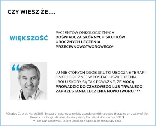 Czy wiesz, że...